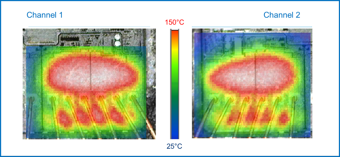 均衡電流，實(shí)現(xiàn)車(chē)規(guī)智能驅(qū)動(dòng)器的最佳性能