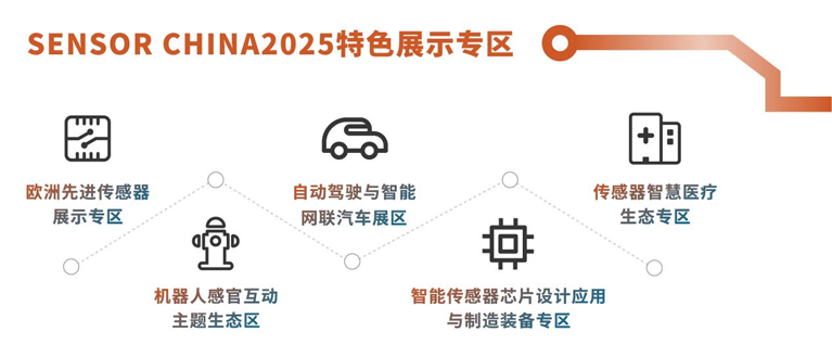 SENSOR CHINA 十年征程：引領中國傳感產業(yè)邁向全球新高度