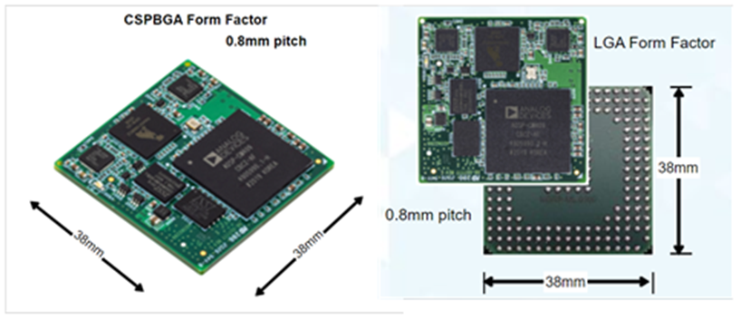 ADI 多協(xié)議工業(yè)以太網交換機 ADI 多協(xié)議工業(yè)以太網交換機