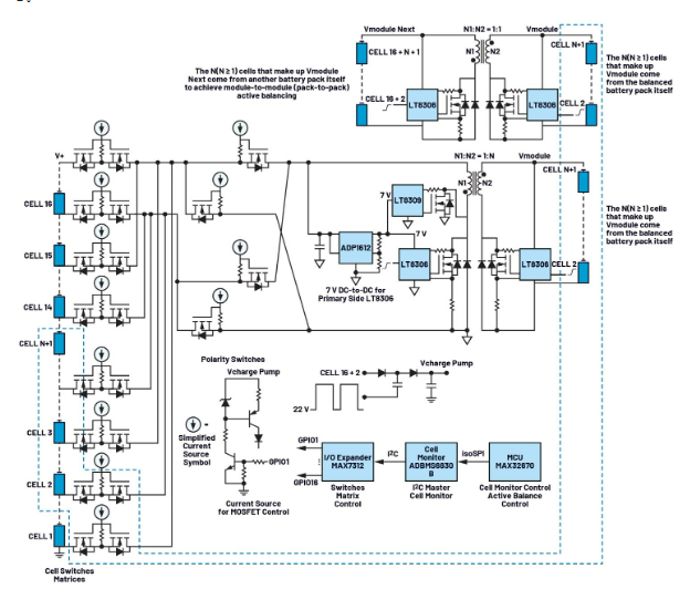 簡單制勝——第四部分：高效BMS主動均衡算法深度解密