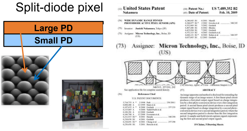 安森美領(lǐng)先的成像技術(shù)助您推進(jìn)視覺(jué)產(chǎn)品創(chuàng)新