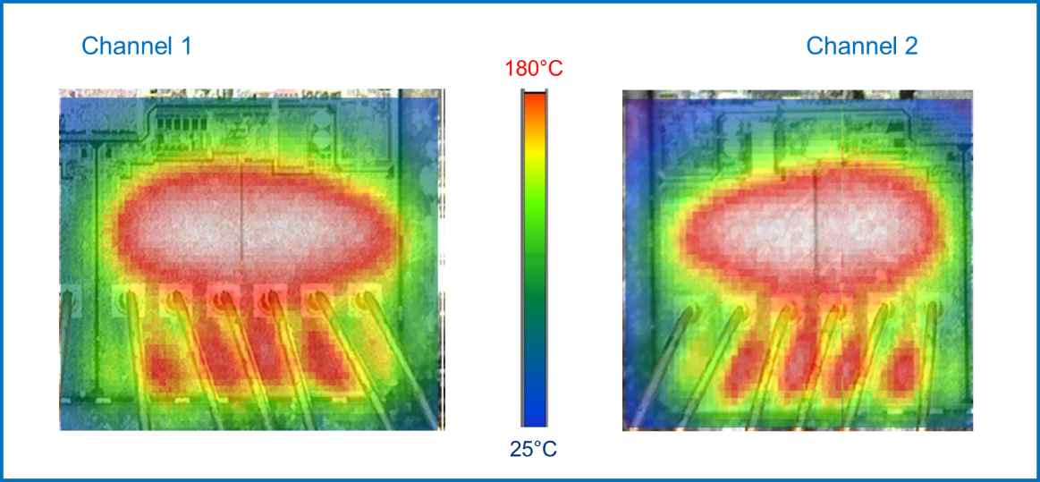 均衡電流，實(shí)現(xiàn)車(chē)規(guī)智能驅(qū)動(dòng)器的最佳性能