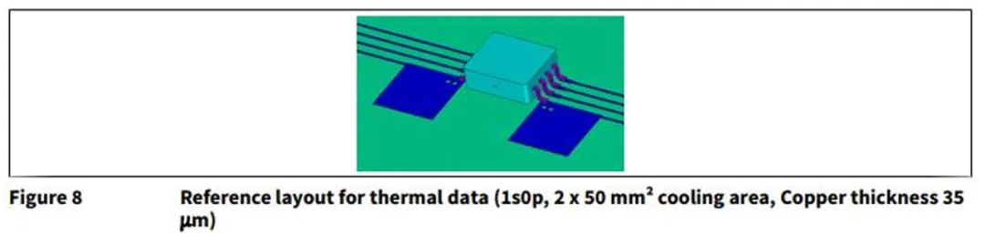 功率器件熱設(shè)計(jì)基礎(chǔ)(十三)——使用熱系數(shù)Ψth(j-top)獲取結(jié)溫信息 功率器件熱設(shè)計(jì)基礎(chǔ)(十三)——使用熱系數(shù)Ψth(j-top)獲取結(jié)溫信息