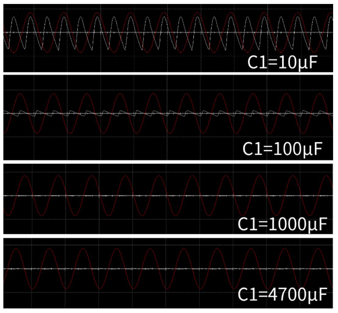 “扒開”超級(jí)電容的“外衣”，看看超級(jí)電容“超級(jí)”在哪兒
