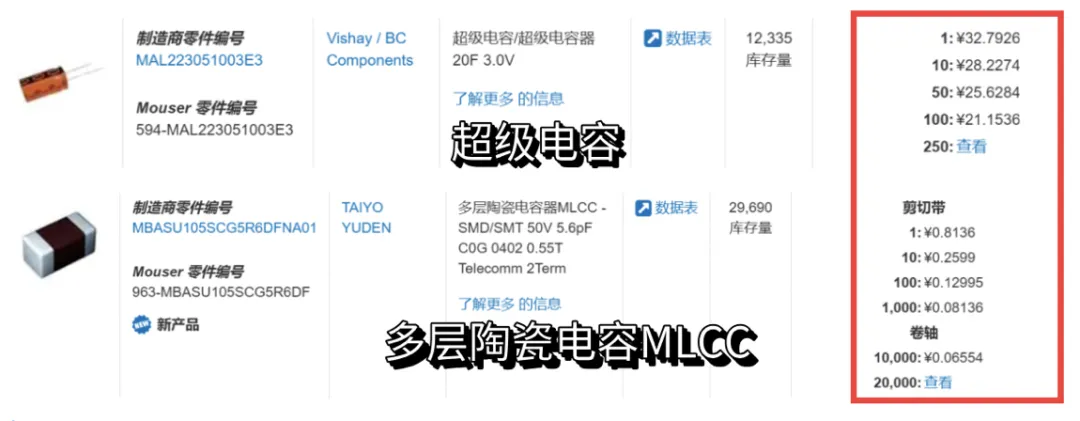 “扒開”超級(jí)電容的“外衣”，看看超級(jí)電容“超級(jí)”在哪兒