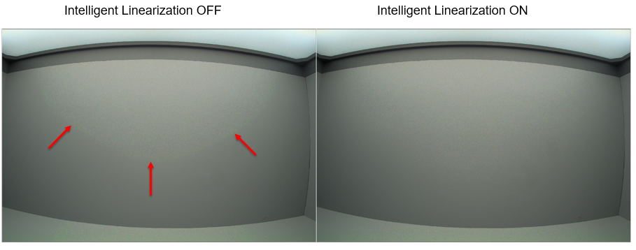 安森美領(lǐng)先的成像技術(shù)助您推進(jìn)視覺(jué)產(chǎn)品創(chuàng)新