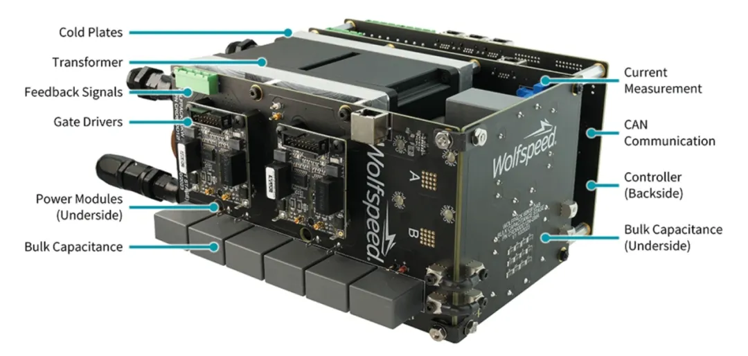 電動汽車快速充電系統(tǒng)隔離式 DC/DC 轉(zhuǎn)換器的效率最大化 電動汽車快速充電系統(tǒng)隔離式 DC/DC 轉(zhuǎn)換器的效率最大化