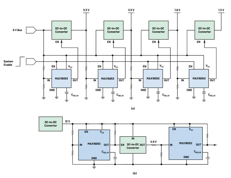 如何防止掉電狀況下的系統(tǒng)出錯(cuò)？