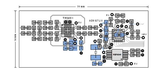 平衡精密數(shù)據(jù)采集系統(tǒng)的ADC尺寸、功耗、分辨率和帶寬