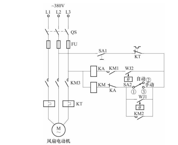 淺析電力變壓器自動(dòng)降溫電氣控制線路圖 淺析電力變壓器自動(dòng)降溫電氣控制線路圖