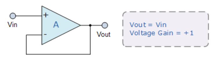 運算放大器的8種應(yīng)用電路，您都了解嗎？