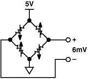 高性能、低成本電子秤的參考設計