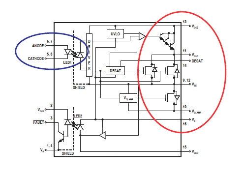 IGBT／MOSFET 的基本柵極驅(qū)動光耦合器設(shè)計(jì)