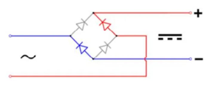 橋式整流器好用 但這一點(diǎn)要特別注意！