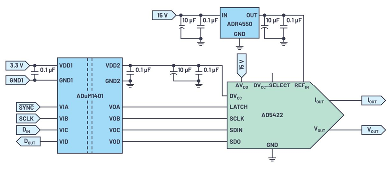 如何更好對(duì)微控制器和輸出外設(shè)進(jìn)行電氣隔離？