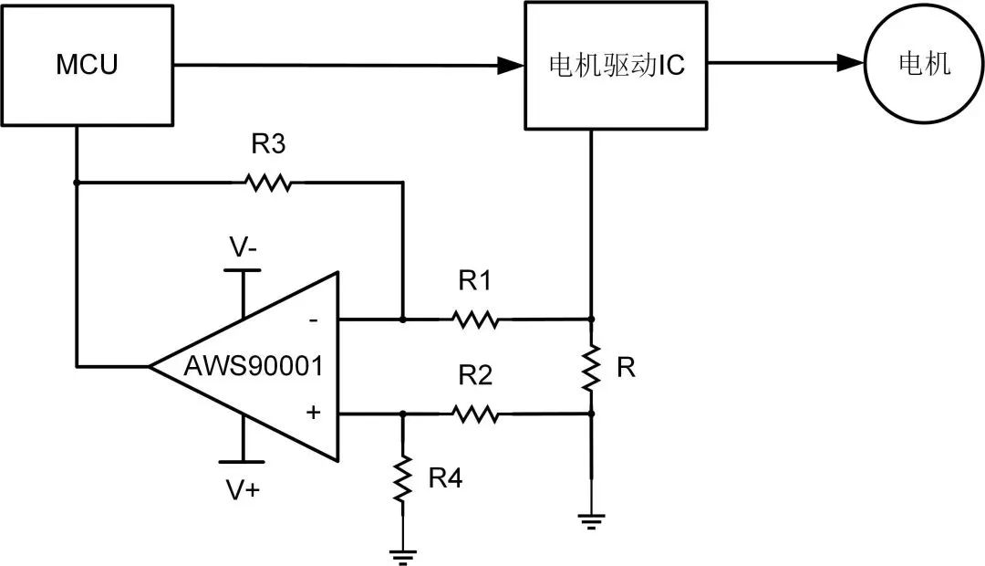 艾為電子：鼎鼎大名的運算放大器，你知多少？