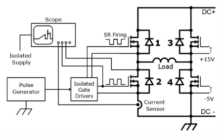 雙脈沖測試基礎(chǔ)系列:基本原理和應用 雙脈沖測試基礎(chǔ)系列:基本原理和應用