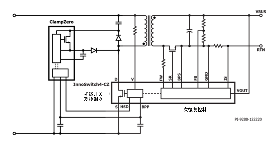 利用氮化鎵芯片組實(shí)現(xiàn)高效率、超緊湊的反激式電源