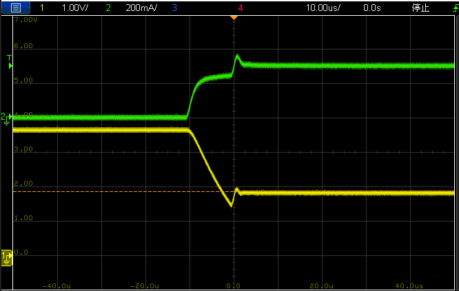 LDO輸出為什么并聯(lián)接地電阻？