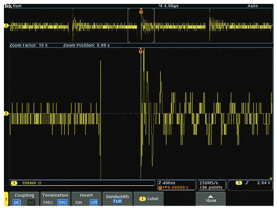 示波器12bit“芯”趨勢，如何實現(xiàn)更高測量精度？