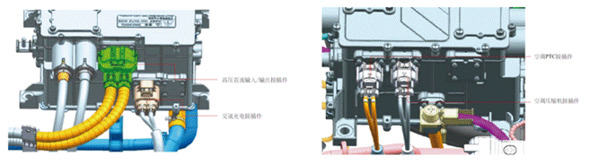 800V架構(gòu)下，給連接器帶來了哪些“改變”？