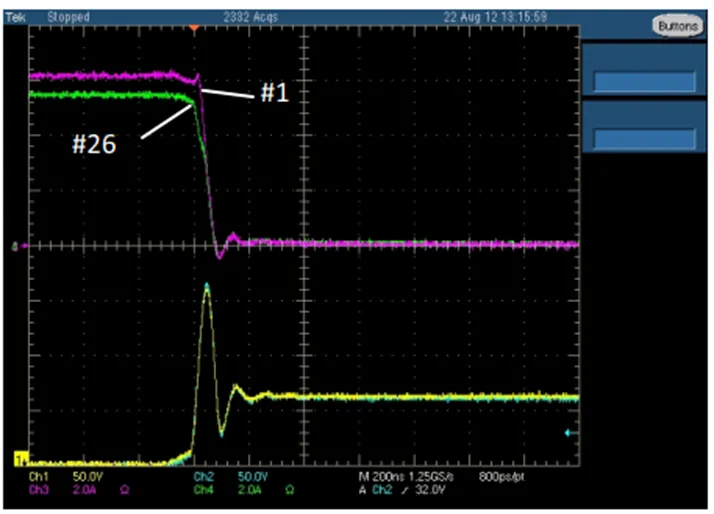 IGBT并聯(lián)設(shè)計(jì)指南，拿下！