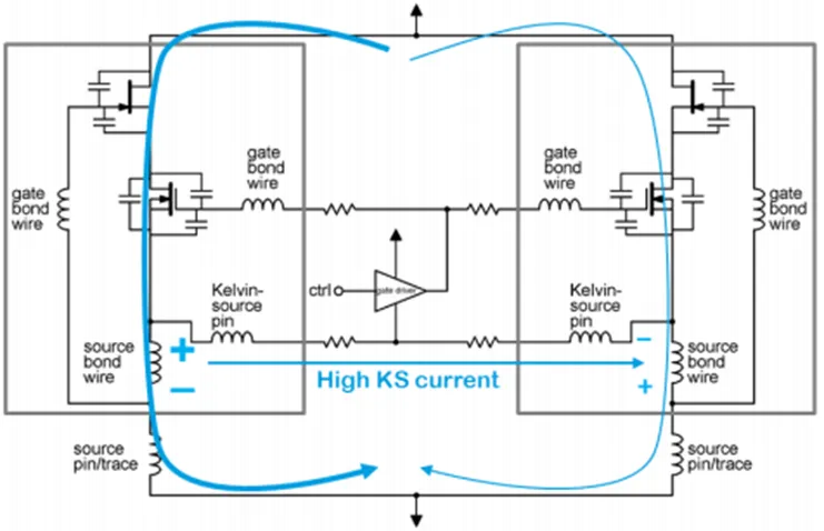 SiC JFET并聯(lián)的五大難題，破解方法終于來了！