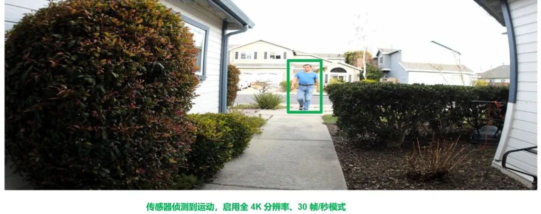 圖像傳感器選型黃金三大標準，工程師必知！