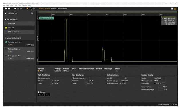 10年壽命+零下40℃耐寒：廢物管理物聯(lián)網(wǎng)設備的電池選型密碼
