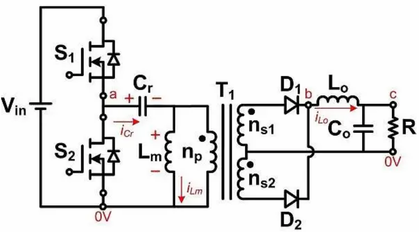 如何通過 LLC 串聯(lián)諧振轉(zhuǎn)換器優(yōu)化LLC-SRC設(shè)計？