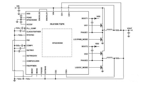 如何在48V系統(tǒng)中輕松應用GaN FET？