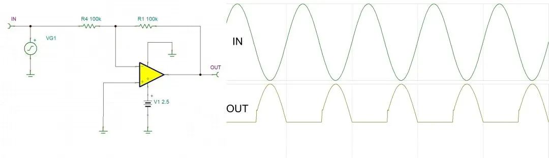 艾為電子：鼎鼎大名的運算放大器，你知多少？