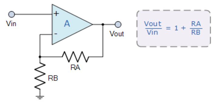 運算放大器的8種應(yīng)用電路，您都了解嗎？