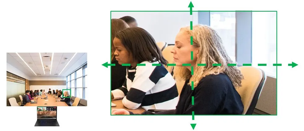 圖像傳感器選型黃金三大標準，工程師必知！