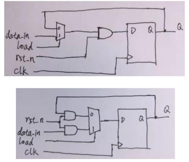 復(fù)位電路很簡(jiǎn)單，但卻有很多門道