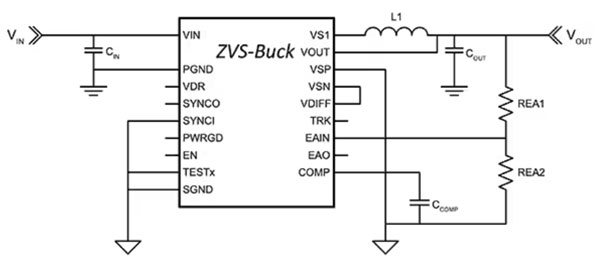 如何為系留無人機設計高效的模塊化供電網(wǎng)絡