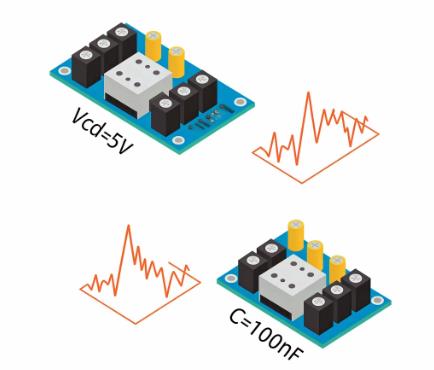 高/低電平復(fù)位電路的底層邏輯與實戰(zhàn)陷阱