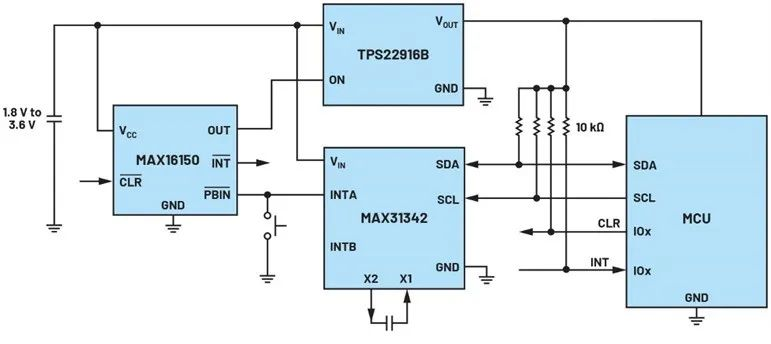 讓IoT傳感器節(jié)點更省電：一種新方案，令電池壽命延長20%！