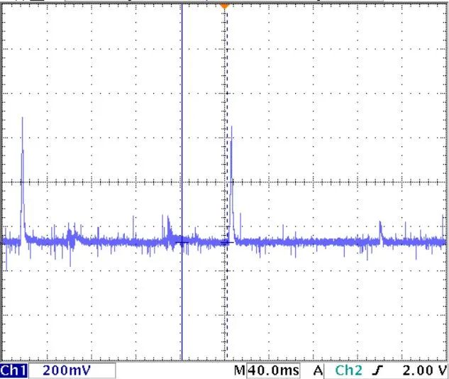 簡析藍牙模塊對電路的影響 簡析藍牙模塊對電路的影響