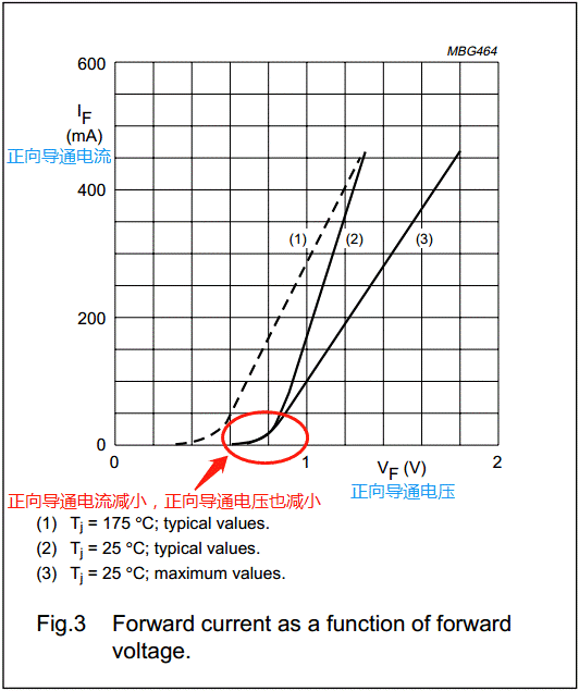 【干貨】非常經(jīng)典的電壓掉電監(jiān)測電路，你學(xué)廢了嗎？