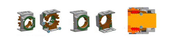 800V架構(gòu)下，給連接器帶來了哪些“改變”？