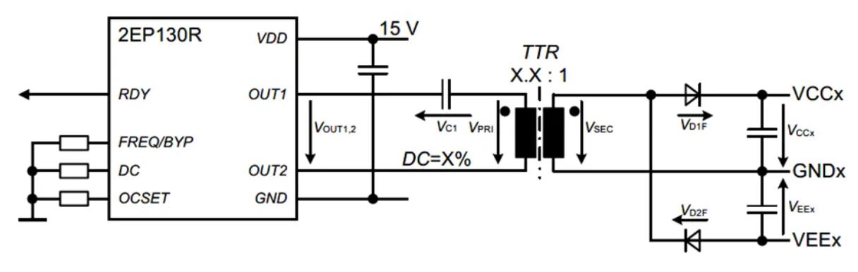 功率半導體驅動電源設計(一)綜述 功率半導體驅動電源設計(一)綜述