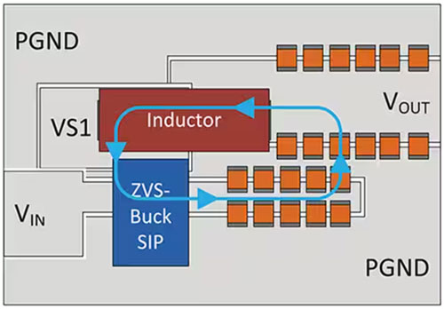 如何為系留無人機設計高效的模塊化供電網(wǎng)絡