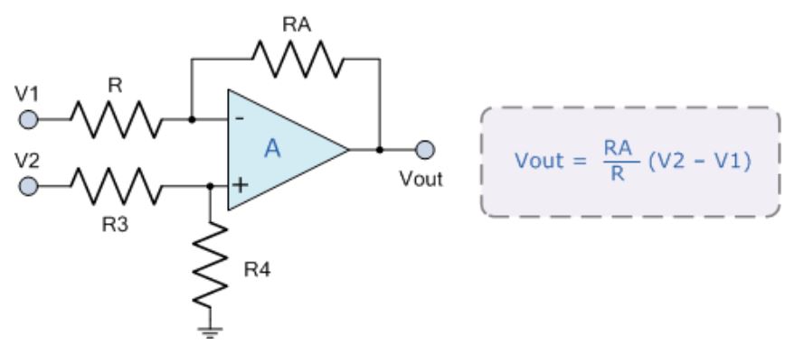 運算放大器的8種應(yīng)用電路，您都了解嗎？