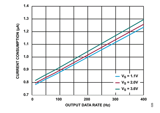熄燈不停產(chǎn)，這樣的超級(jí)工廠是如何打造出來的？