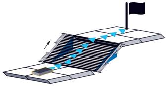 利用IMU增強機器人定位：實現(xiàn)精確導(dǎo)航的基礎(chǔ)技術(shù)