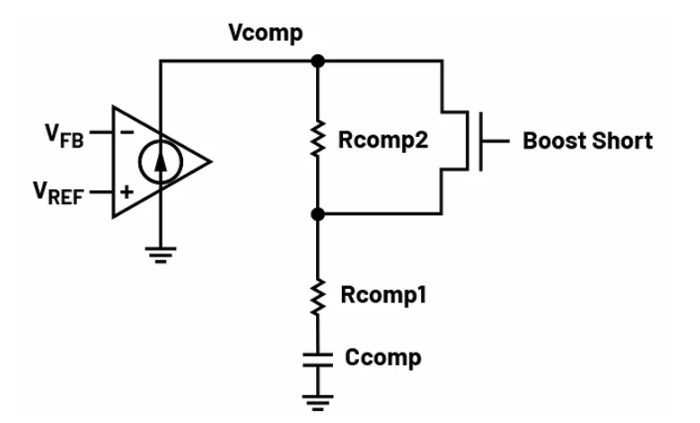 如何利用交替式控制提升電源系統(tǒng)的響應(yīng)速度與穩(wěn)定性？