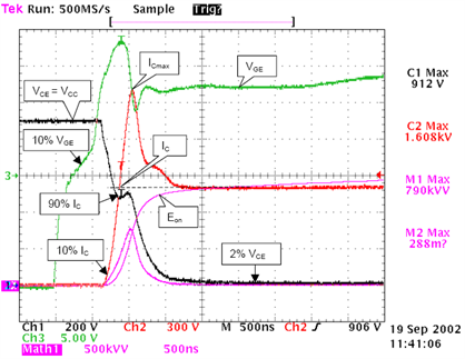 雙脈沖測試基礎(chǔ)系列:基本原理和應用 雙脈沖測試基礎(chǔ)系列:基本原理和應用