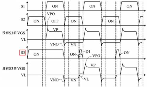 氮化鎵柵極驅(qū)動專利:RC負偏壓關斷專利技術之臺達電子篇 氮化鎵柵極驅(qū)動專利:RC負偏壓關斷專利技術之臺達電子篇