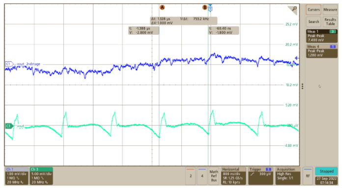 突破電源紋波瓶頸:二級(jí)濾波技術(shù)的設(shè)計(jì)與應(yīng)用 突破電源紋波瓶頸:二級(jí)濾波技術(shù)的設(shè)計(jì)與應(yīng)用